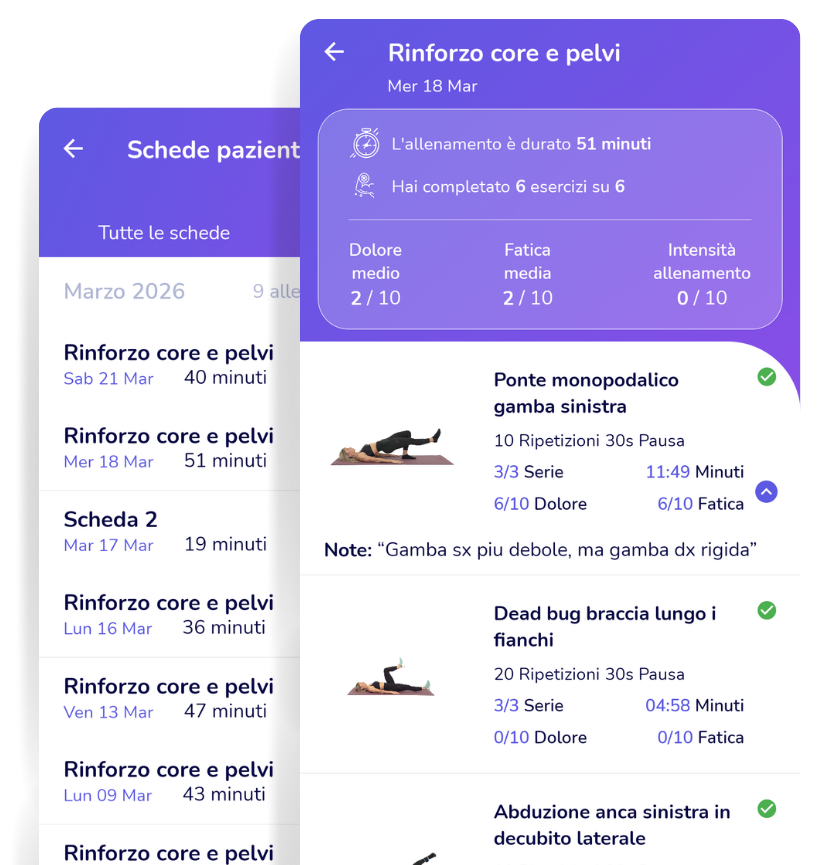 Monitoraggio da desktop e app